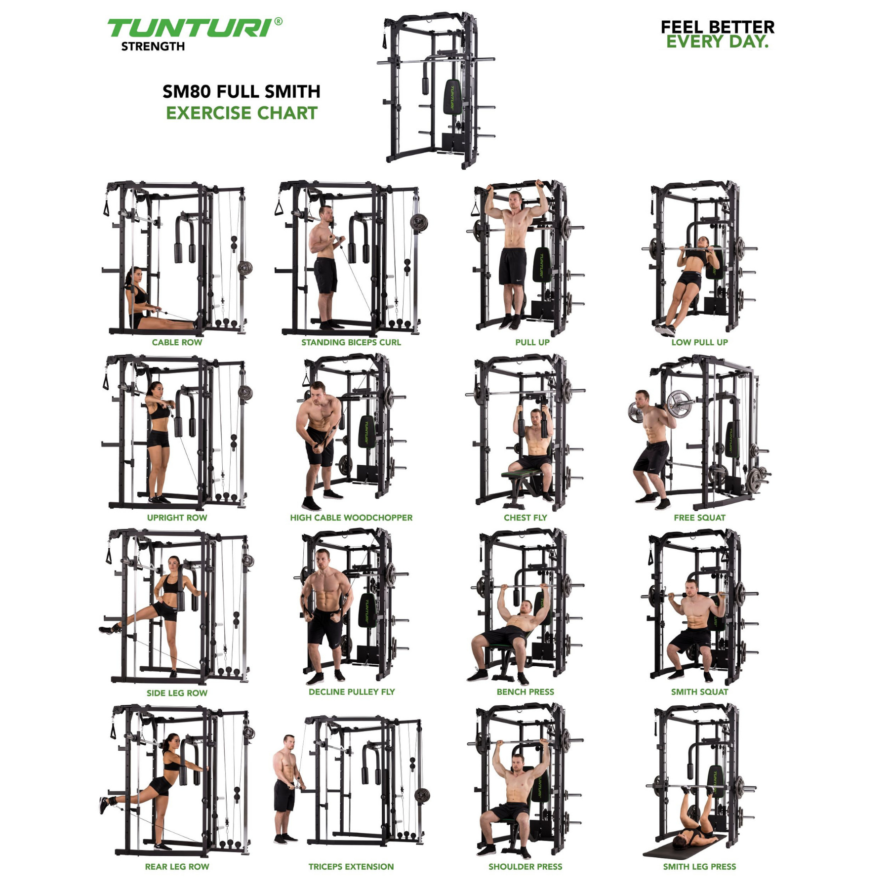 Tunturi - Full Smith SM80 – Image 10