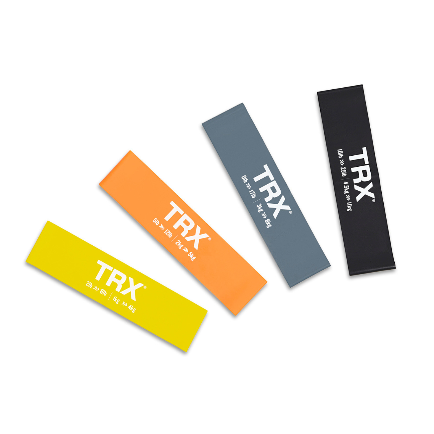 TRX - Resistance Tools – Image 3