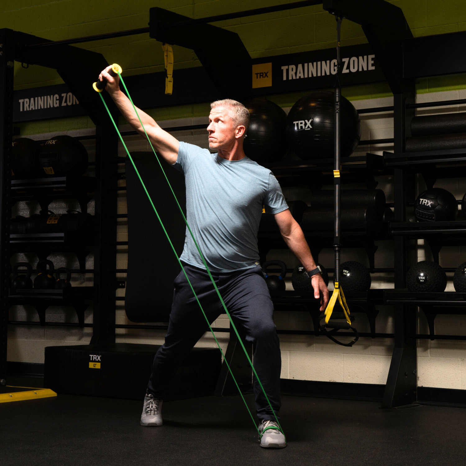 TRX - Resistance Tools