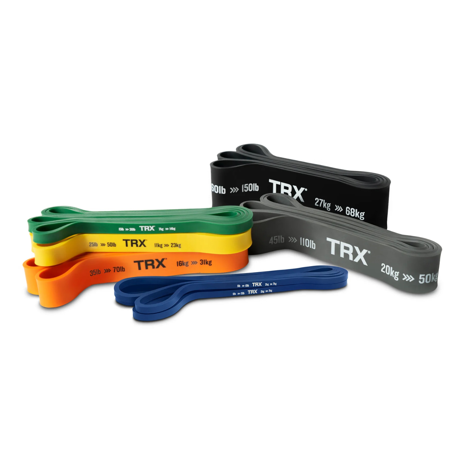 TRX - Resistance Tools – Image 2