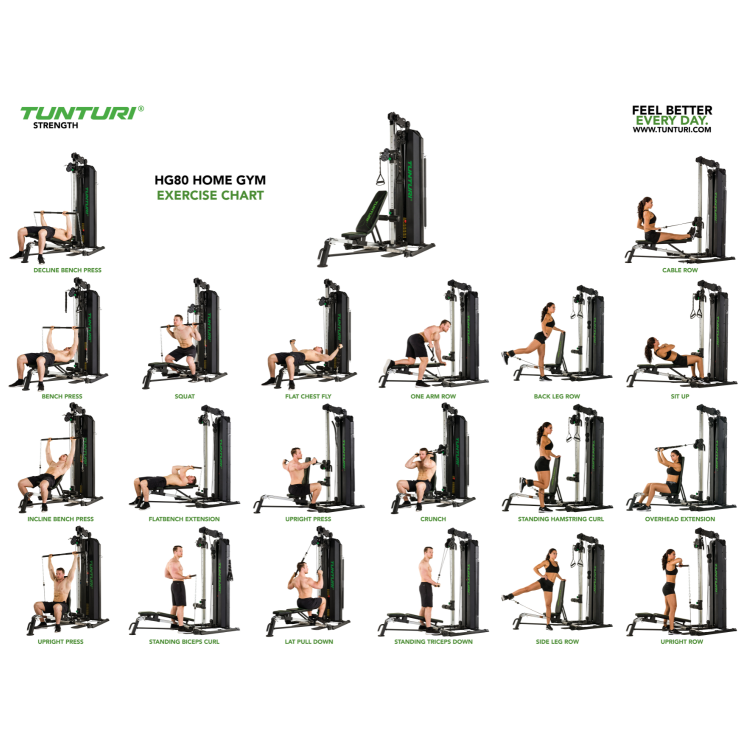 Tunturi - Station de Musculation HG80 – Image 2